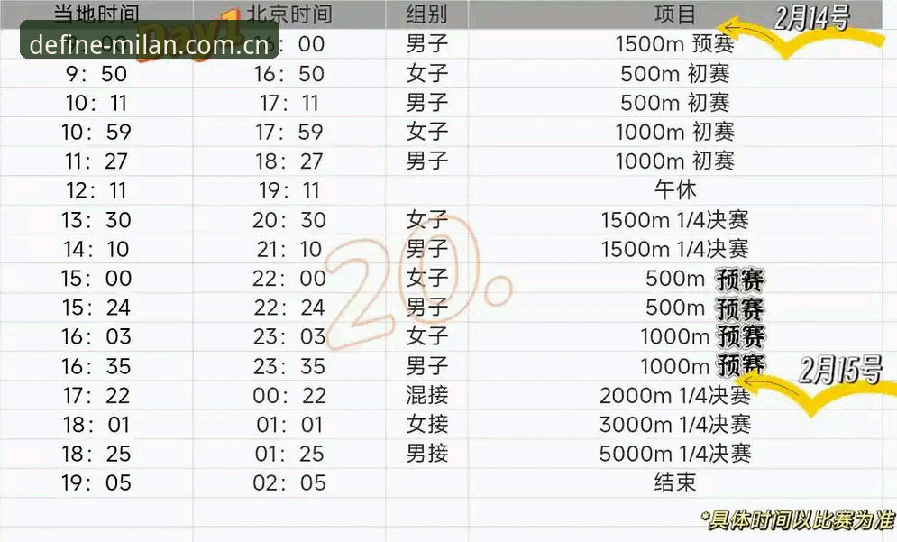 自成一派米兰赛事数据详解：从信息到决策的五步法则